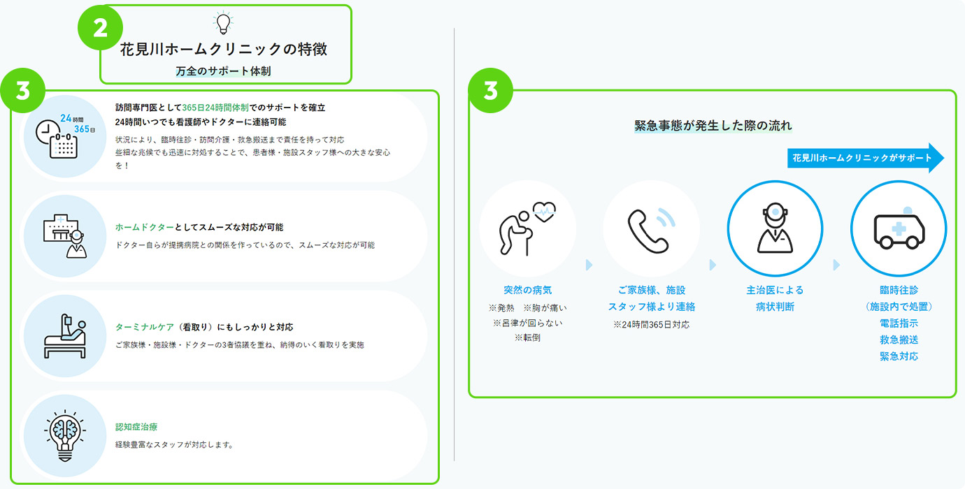 画像：花見川ホームクリニック②