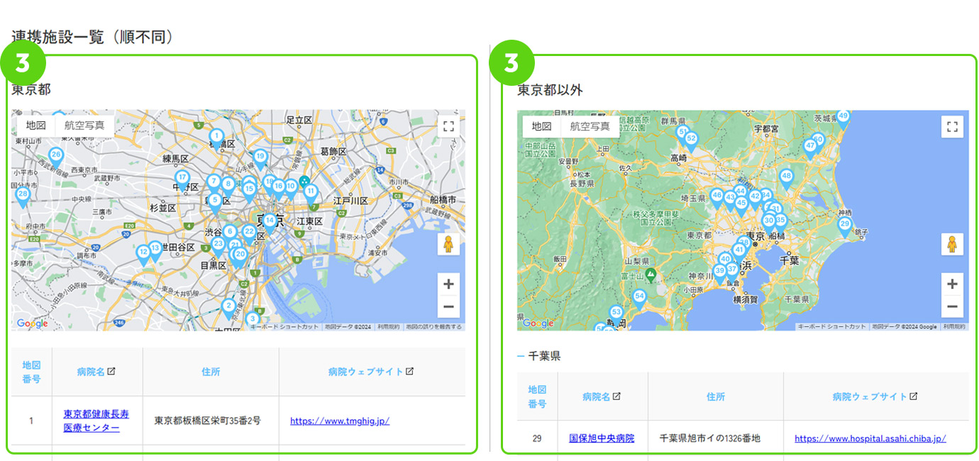 画像：東京大学医学部附属病院外科④